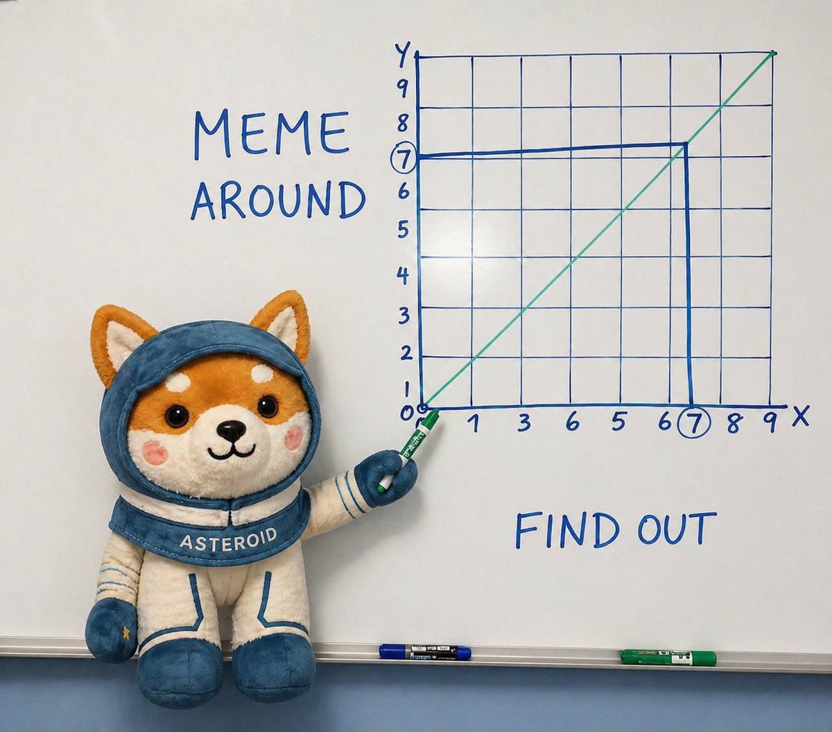 Asteroid Shiba 🌌🐕 | Solana (Backup) tweet media