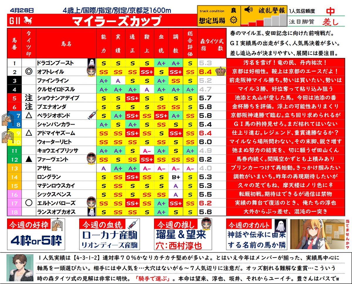 森タイツ tweet media