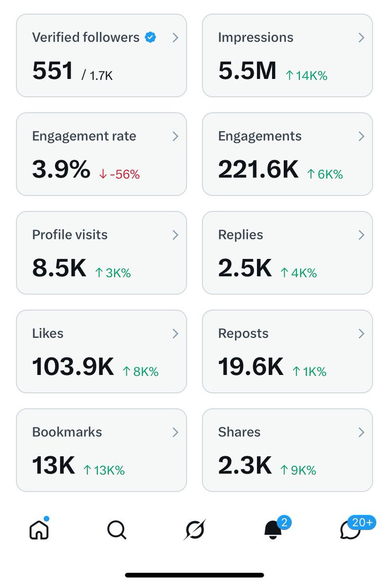 FORMER 1st LADY ☪️ tweet media