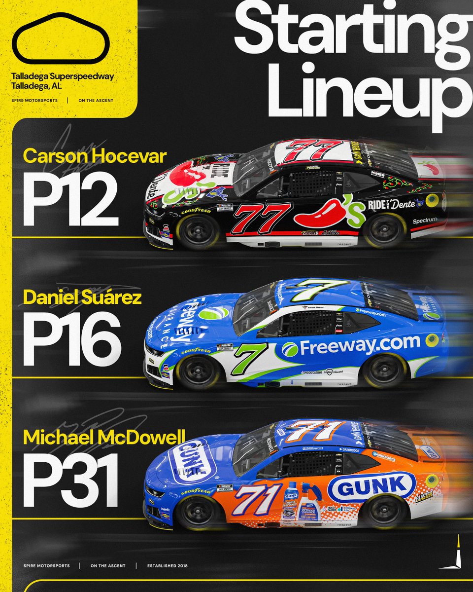 Spire Motorsports tweet media