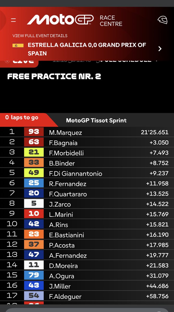 بوعبدالرحمن tweet media