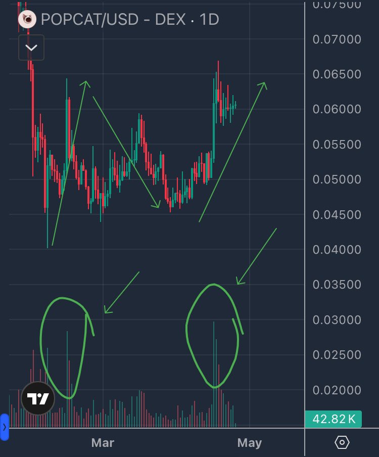 sk tweet media