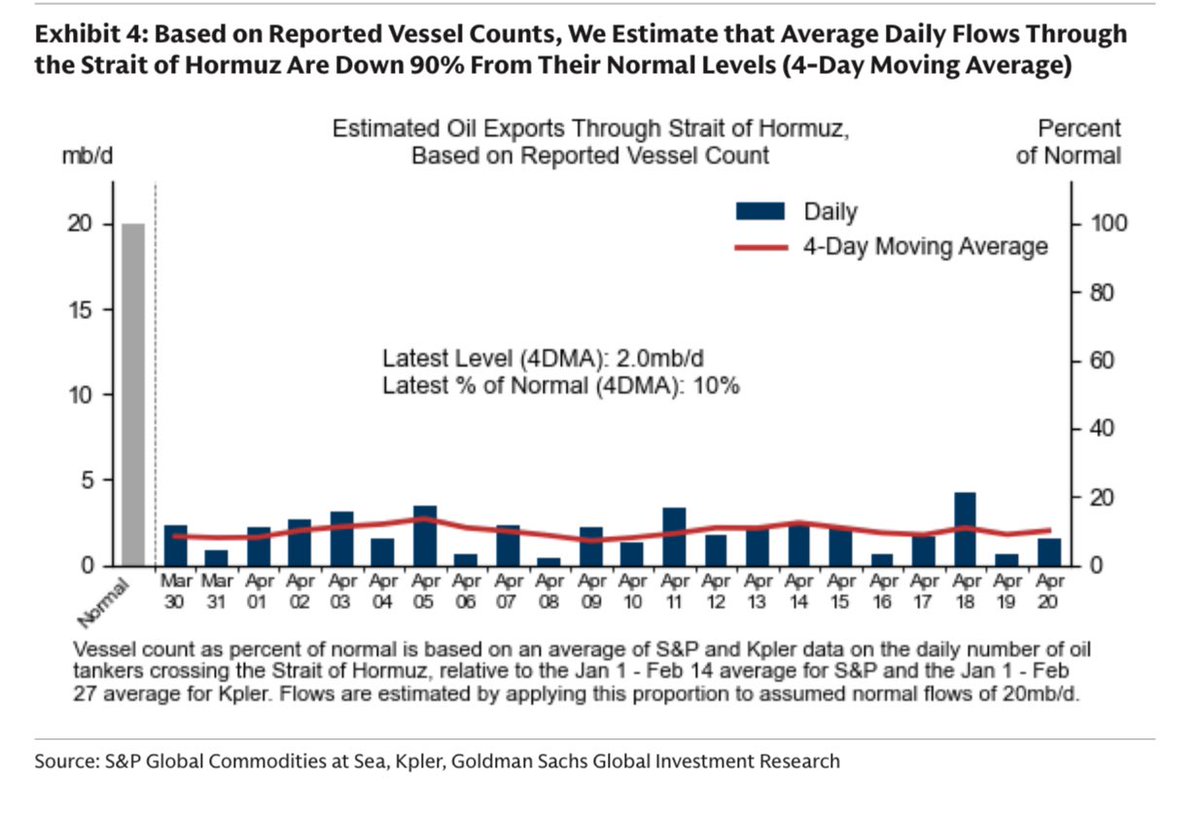 Lisa Abramowicz tweet media