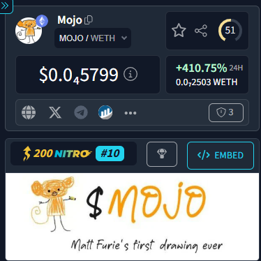 Mojo by Matt Furie tweet media