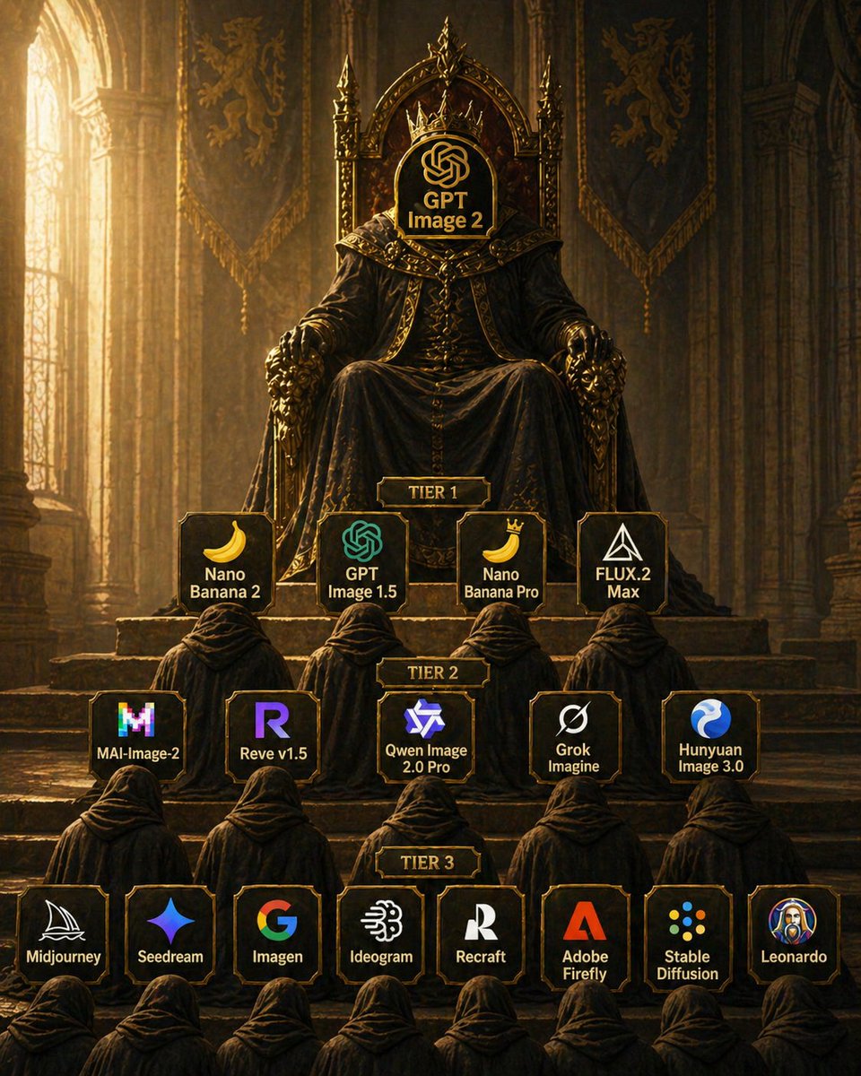 Larus Canus tweet media