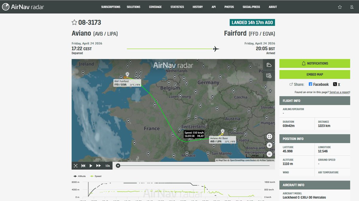 SMaurizi's tweet image. as we celebrate #Italy's #LiberationDay from #NaziFascism, I keep monitoring #US cargo #militaryFlights from the #Aviano military base (Italy) to #Fairford(UK) from which US bombers departed for the #IRANWar:
in the last 22 hours,there has been a peak of 3 flights