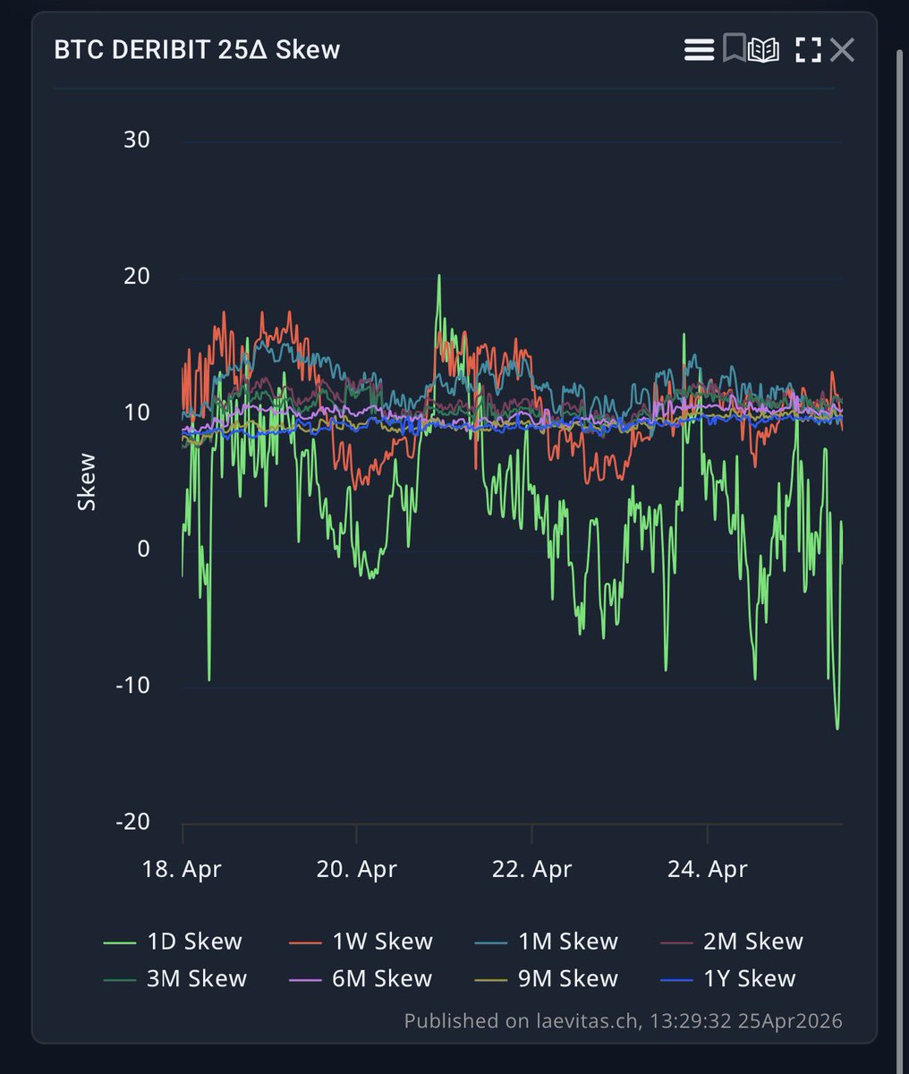 Marcelo Pravatta tweet media
