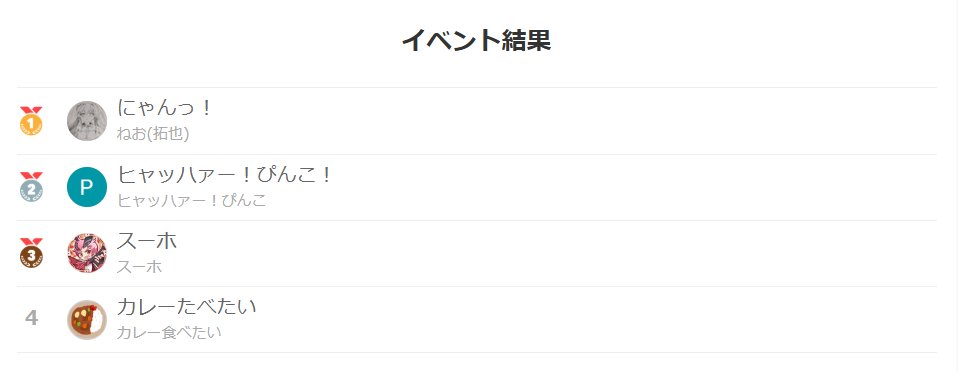 kurokikirie's tweet photo. 配信来てくれてありがとー
1位ねおさんおめでとうございます！
���まじいテトリス火力でした！！！ https://t.co/BeHyGfxpqs