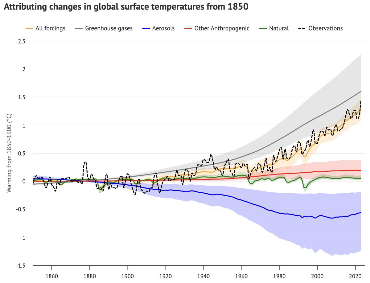 johnny | Apink 4ever tweet media
