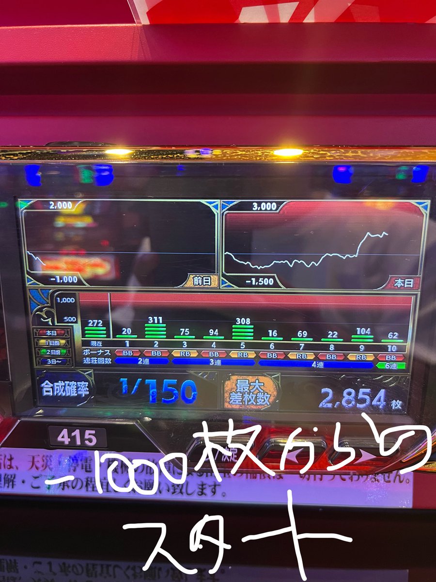 よったけ tweet media