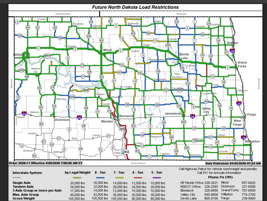 NDPermits's tweet photo. A new weight restrictions map has been posted.  The SW corner of ND restrictions will be coming off on Tuesday.  Please wait to purchase permits in that area until after 7:15 am to avoid ton mile fees on Tuesday.  To view the map go to NDRoads. https://t.co/qnomNtW4Hl