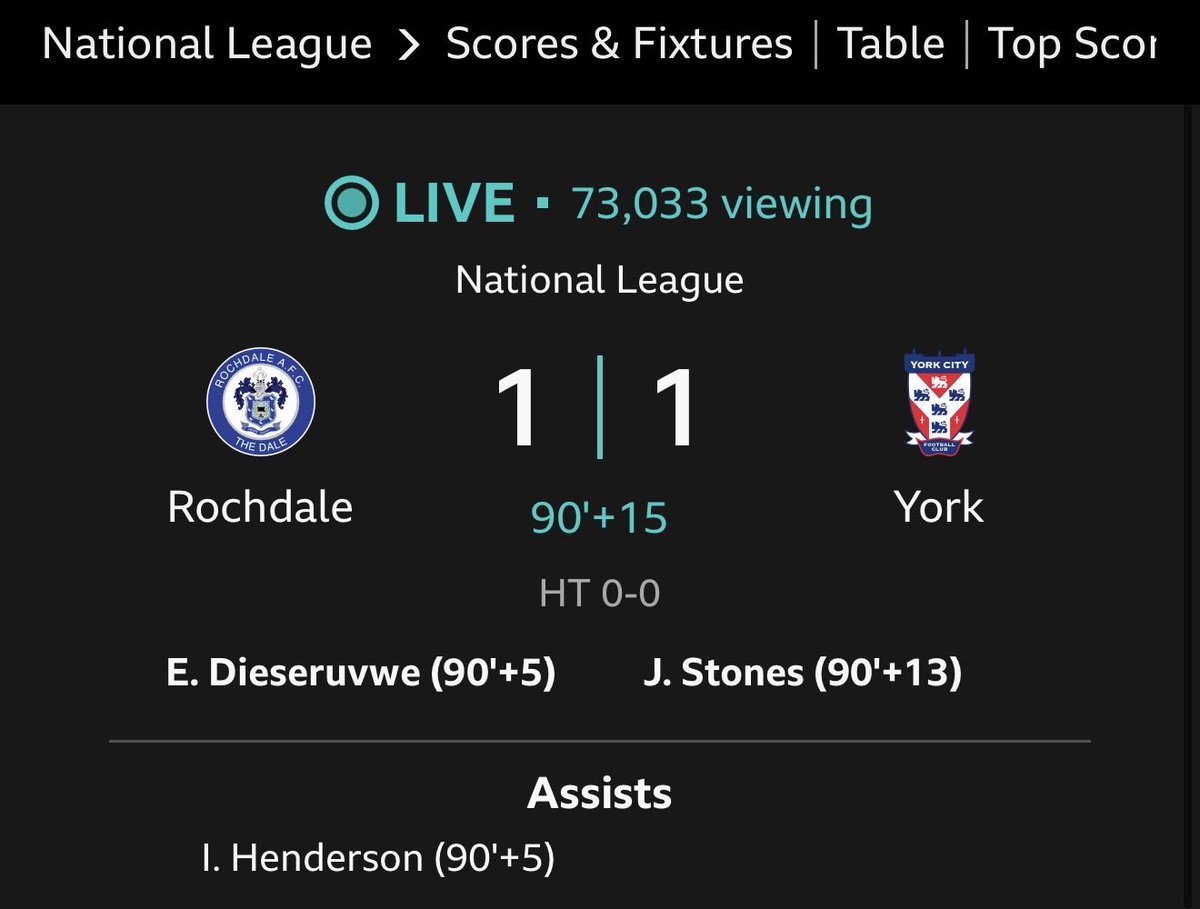 BettyGlover_'s tweet photo. Football is so so brutal!!! Rochdale thought they’d won it in the 95th and fans stormed the pitch.. Before York equalised to steal a point and get the automatic promotion spot! Both teams on over 100 points this season 😮‍💨😨 just wild!!! https://t.co/Tmht3myLkA