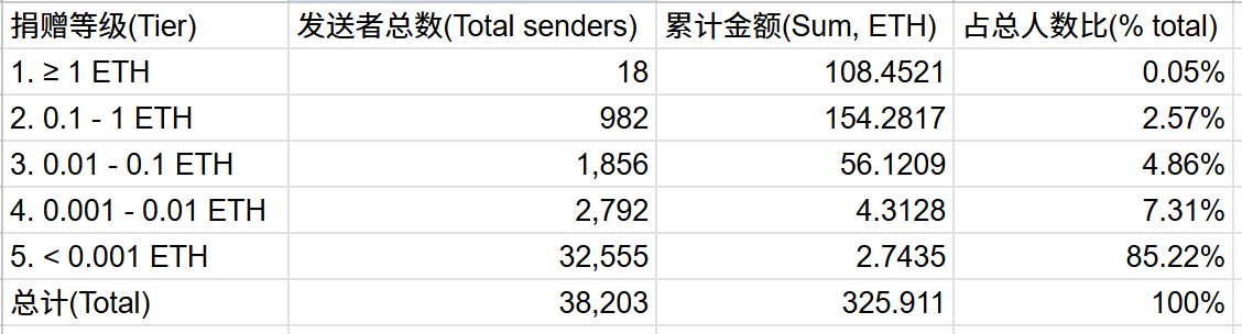 hibtc.btc 泥巴熊 tweet media