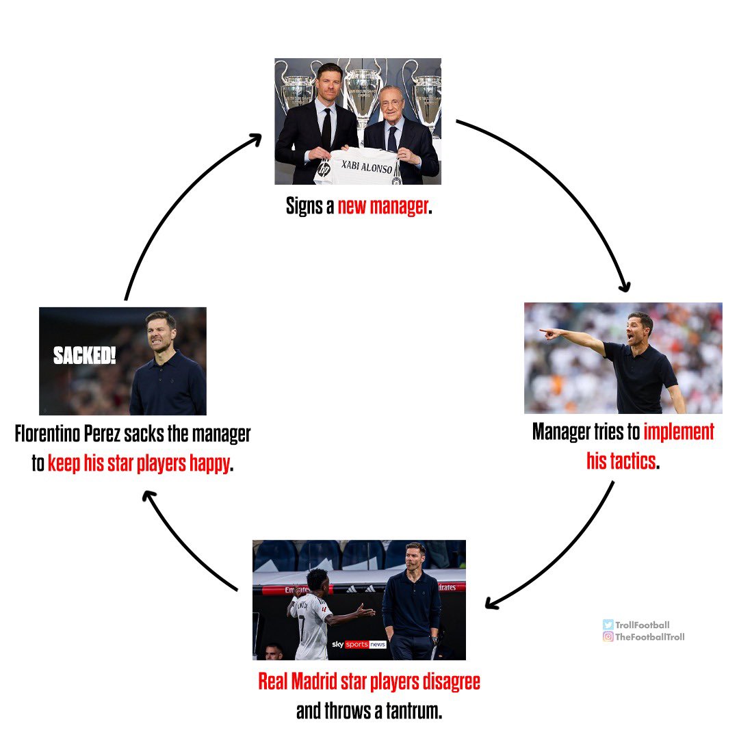 Troll Football tweet media