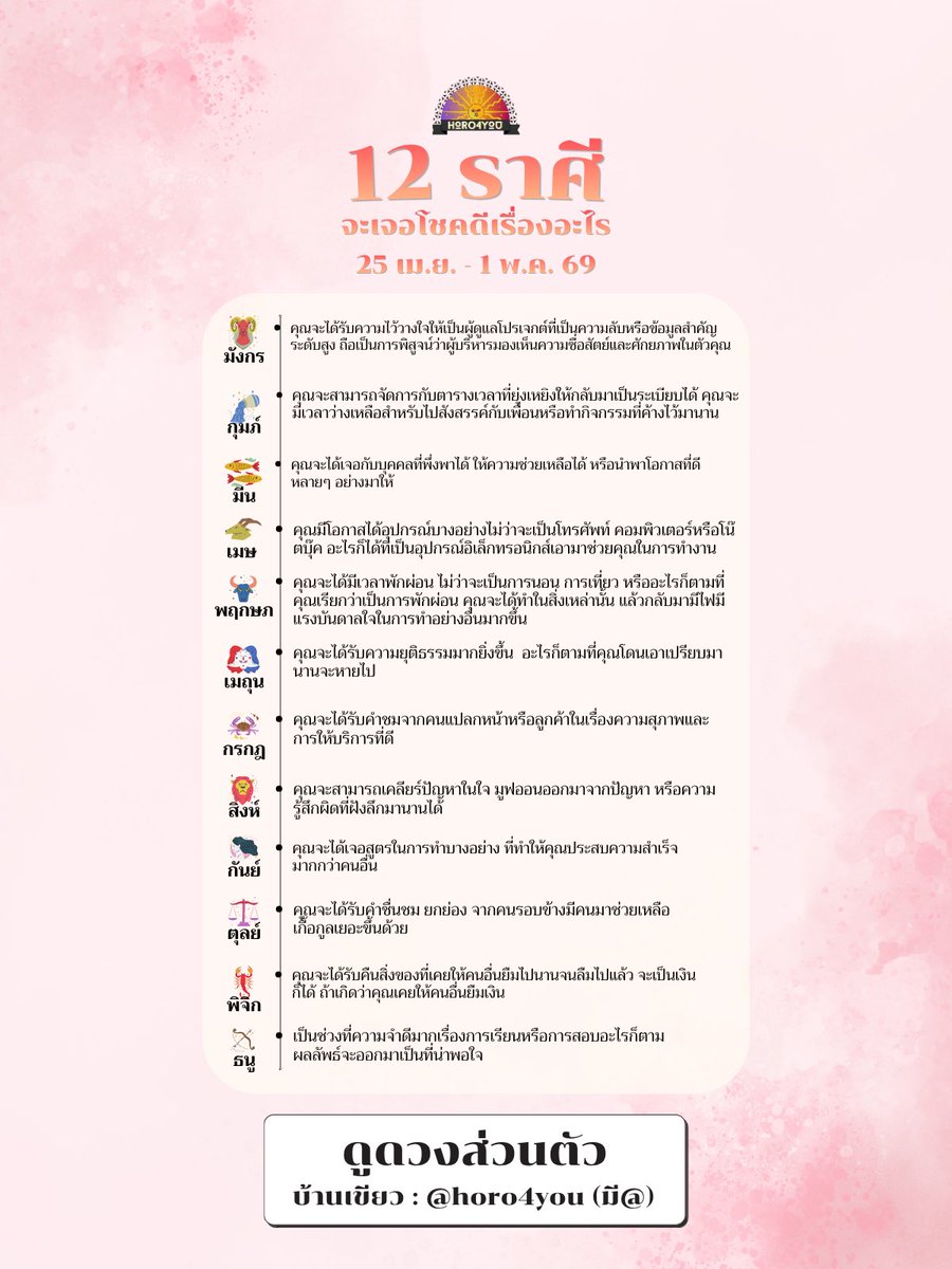 ดูดวง : Horo 4 you tweet media