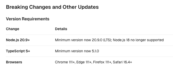 myogeshchavan97's tweet image. Spent 20 minutes debugging why the Next.js 16 application is not loading on safari browser.

Turns out Next.js 16 is not support on Safari browser version less than 16.4.😄

So make sure to always check supported version before wasting hours on debugging.

#javascript #reactjs