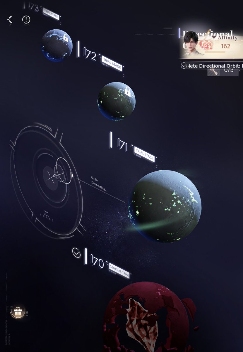 Holy Shit, I Understand Protocores now. Only R0 GOA, R3 Foreseer and I don’t have MOF