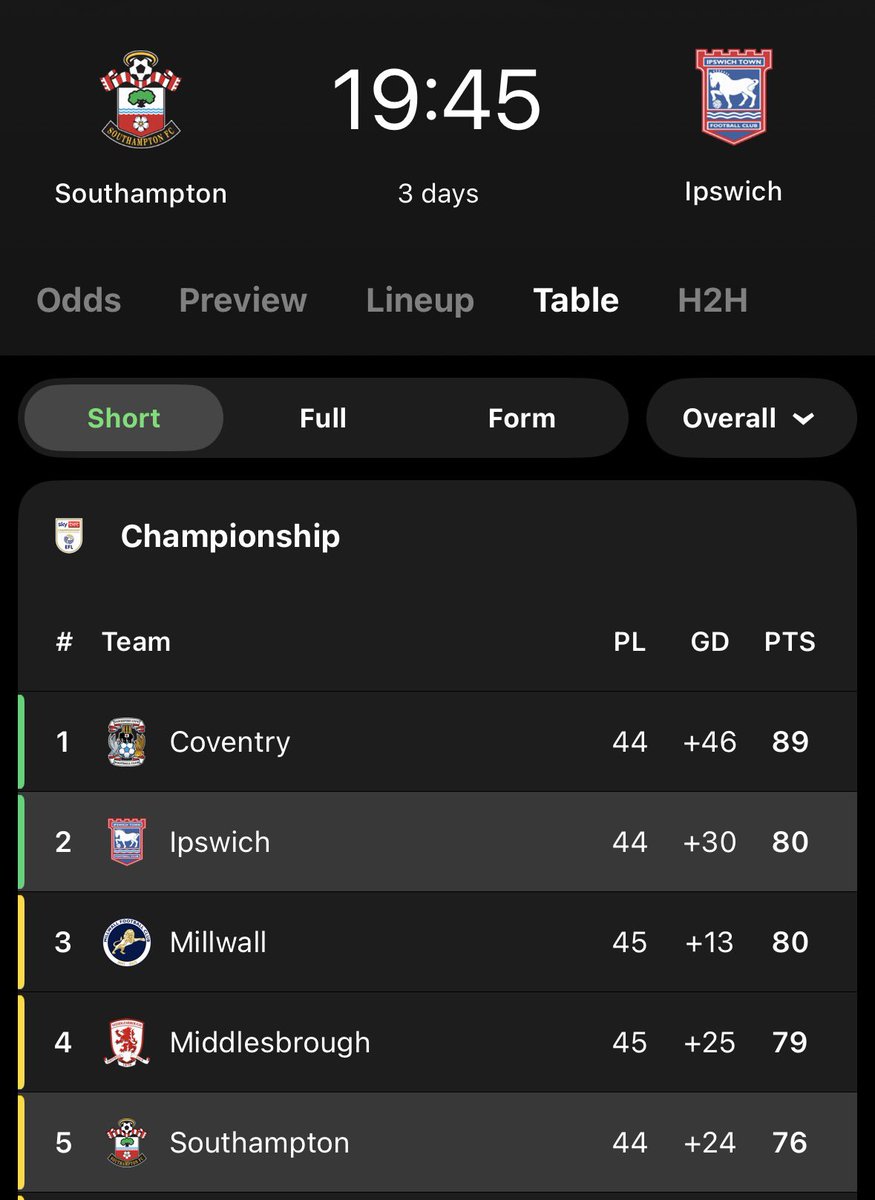 𝙇𝙞𝙖𝙢 tweet media