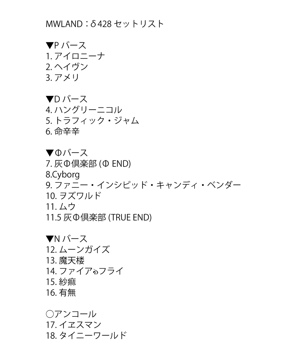 煮ル果実 Official Info tweet media