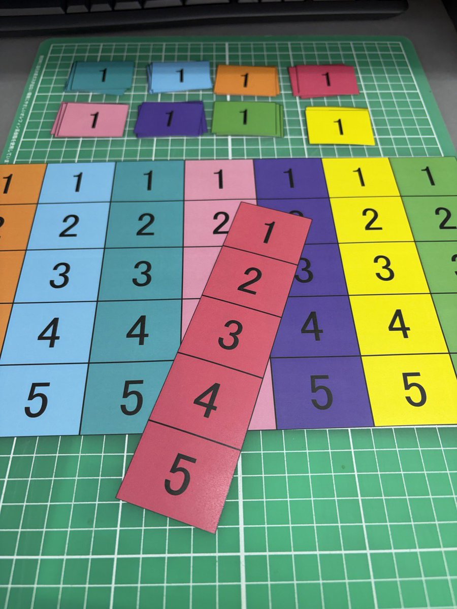 蒼希ZON🍊@のぞん tweet media