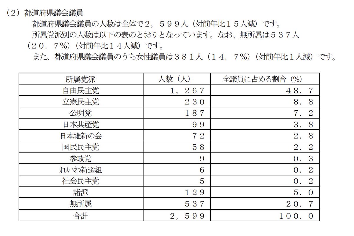 ニホンモニター tweet media