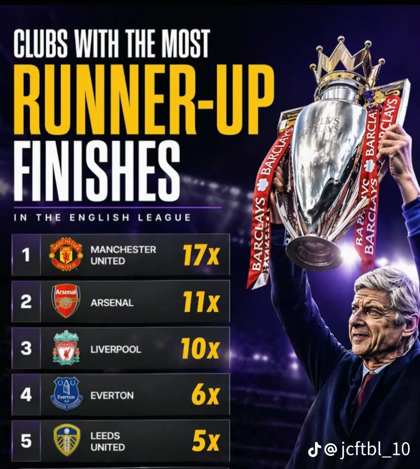 Mr 0💙❤️ tweet media