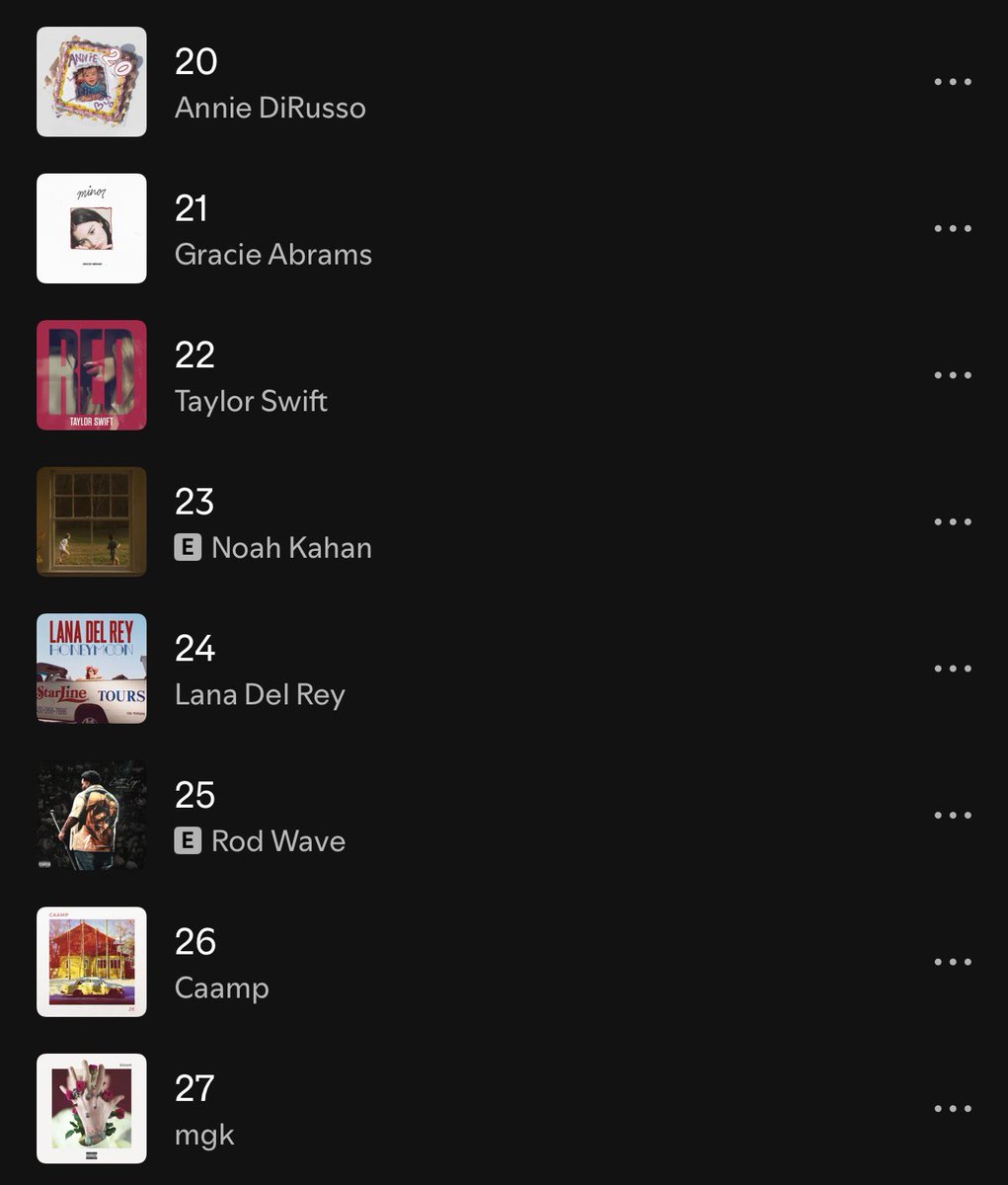 KahanArchive's tweet image. Assembling a team