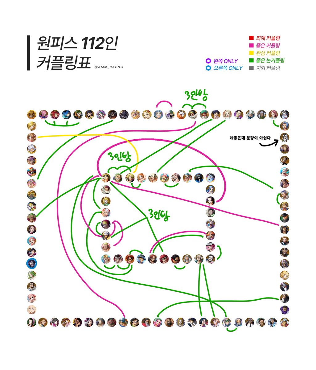 홍헤 tweet media