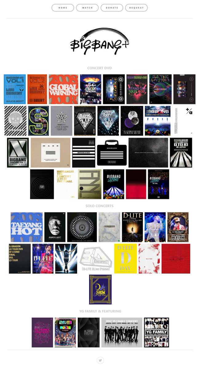 the moon under the stars. tweet media