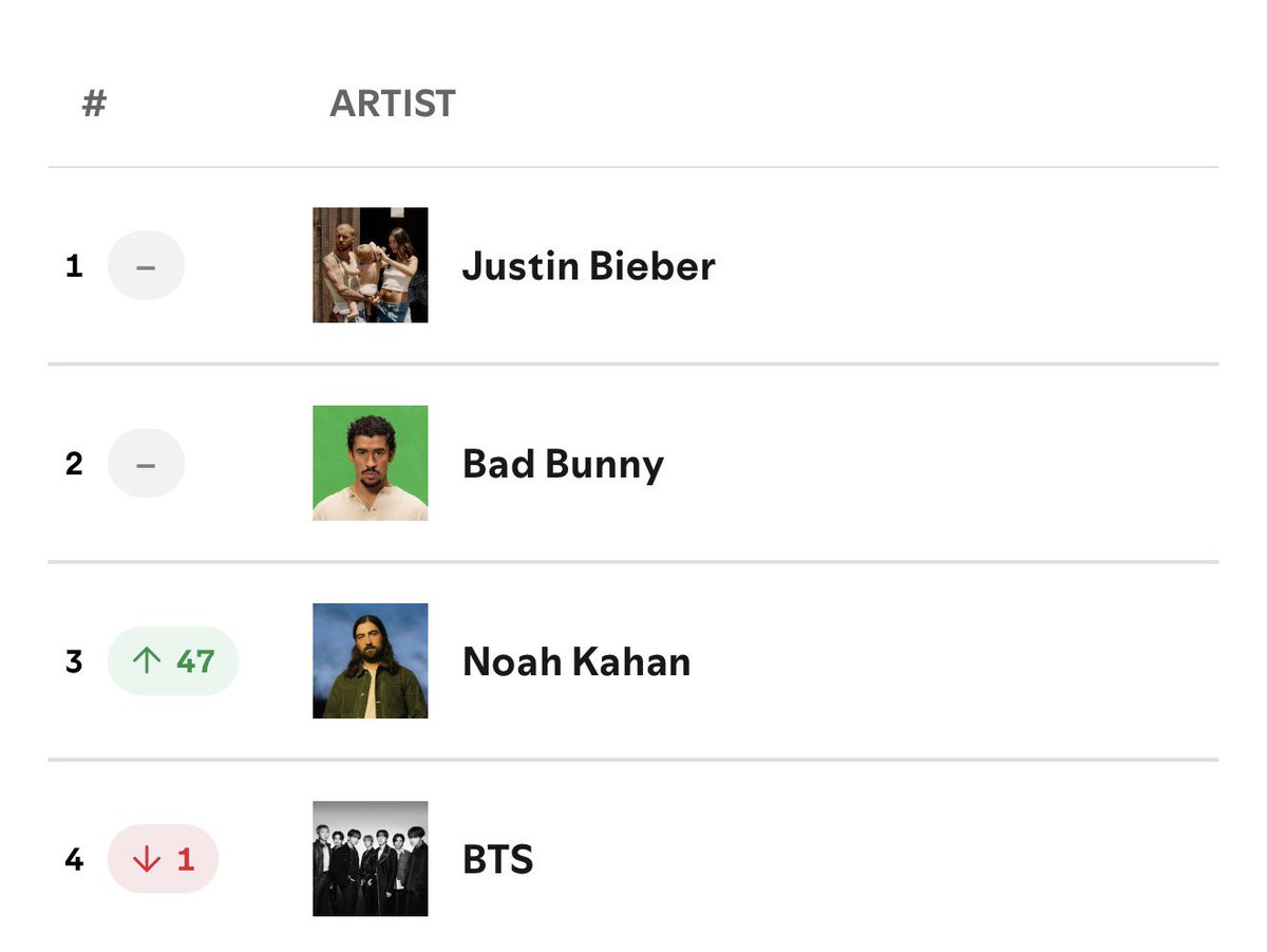 ⊙⊝⊜ tweet media