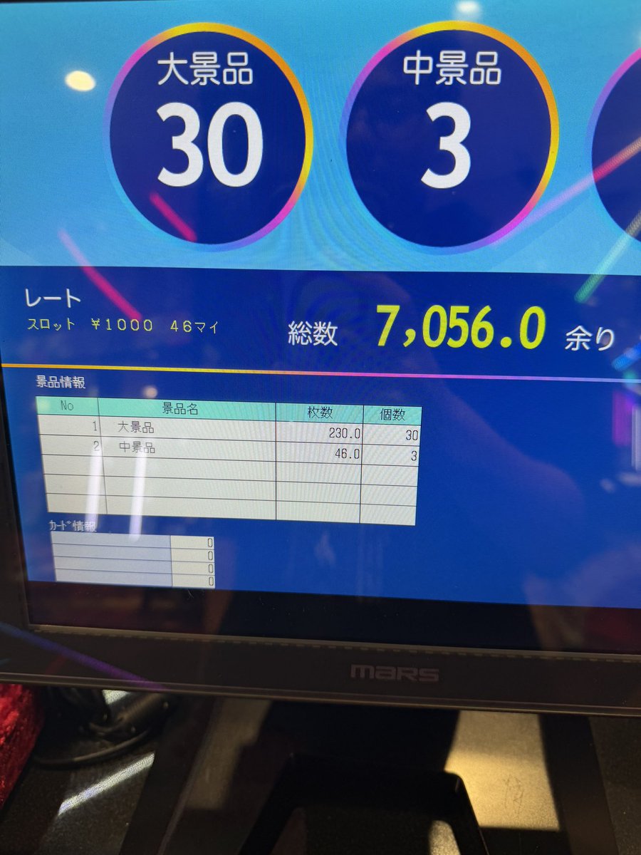 ゴッド揃い二回引くのは勝ちなんよ