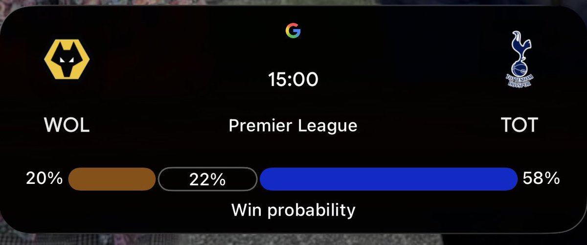 AndySayer77's tweet photo. What games have these people been watching this year? Pressure-free Wolves at home against no-win in 4 months Spurs. Baffling confidence. https://t.co/MhkDlOiWV0