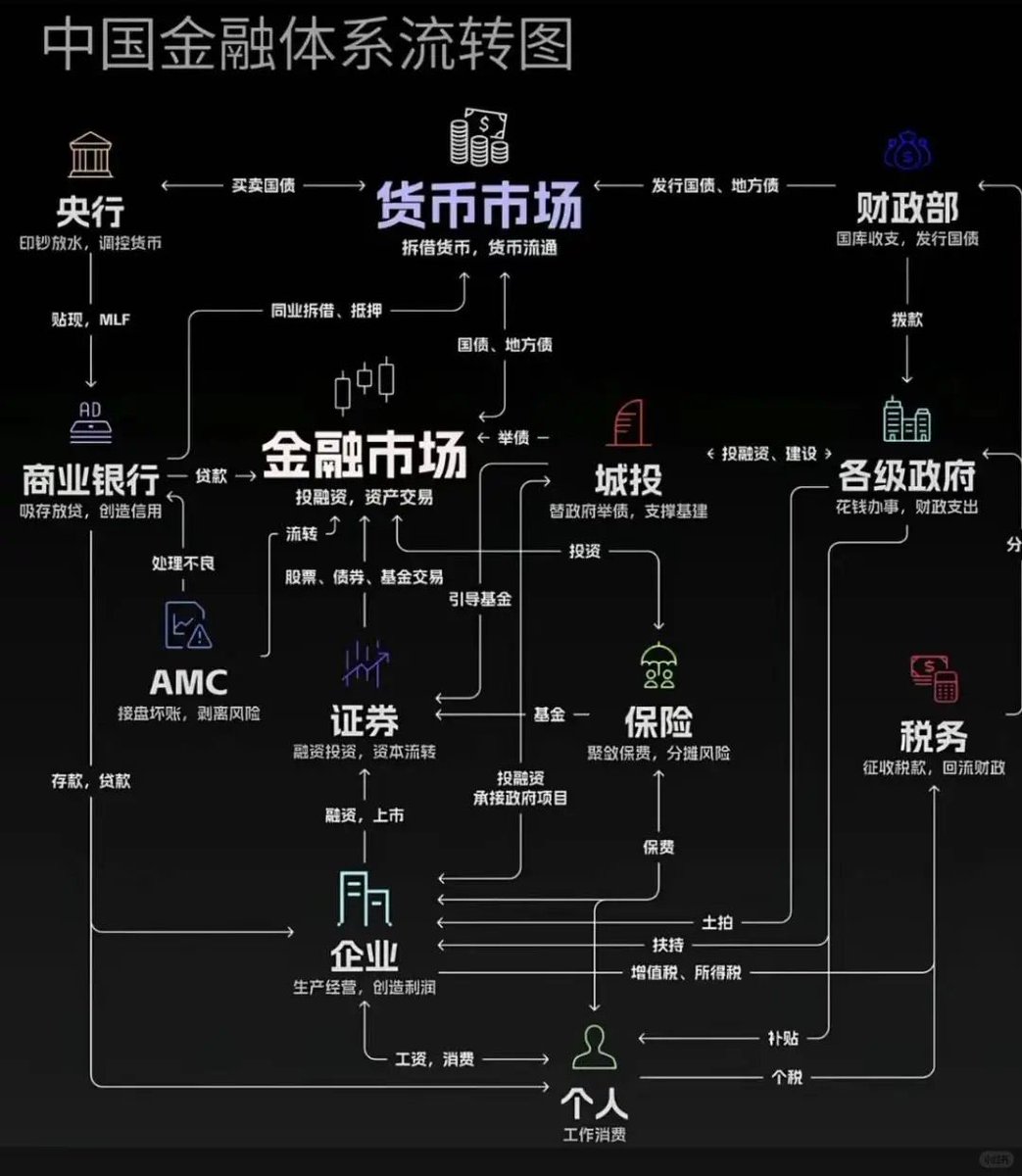 TT知识分享 tweet media