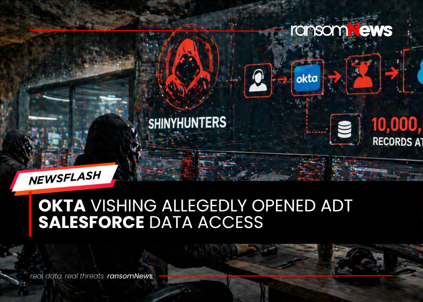 ransomnews's tweet image. ⚠️ SSO breach points to Salesforce data theft

#ShinyHunters claims an employee Okta vishing attack exposed ADT Salesforce data, with 10M records threatened for leak by 27 Apr 2026.

🔗 bleepingcomputer.com/news/security/…

#ransomNews #Okta #vishing