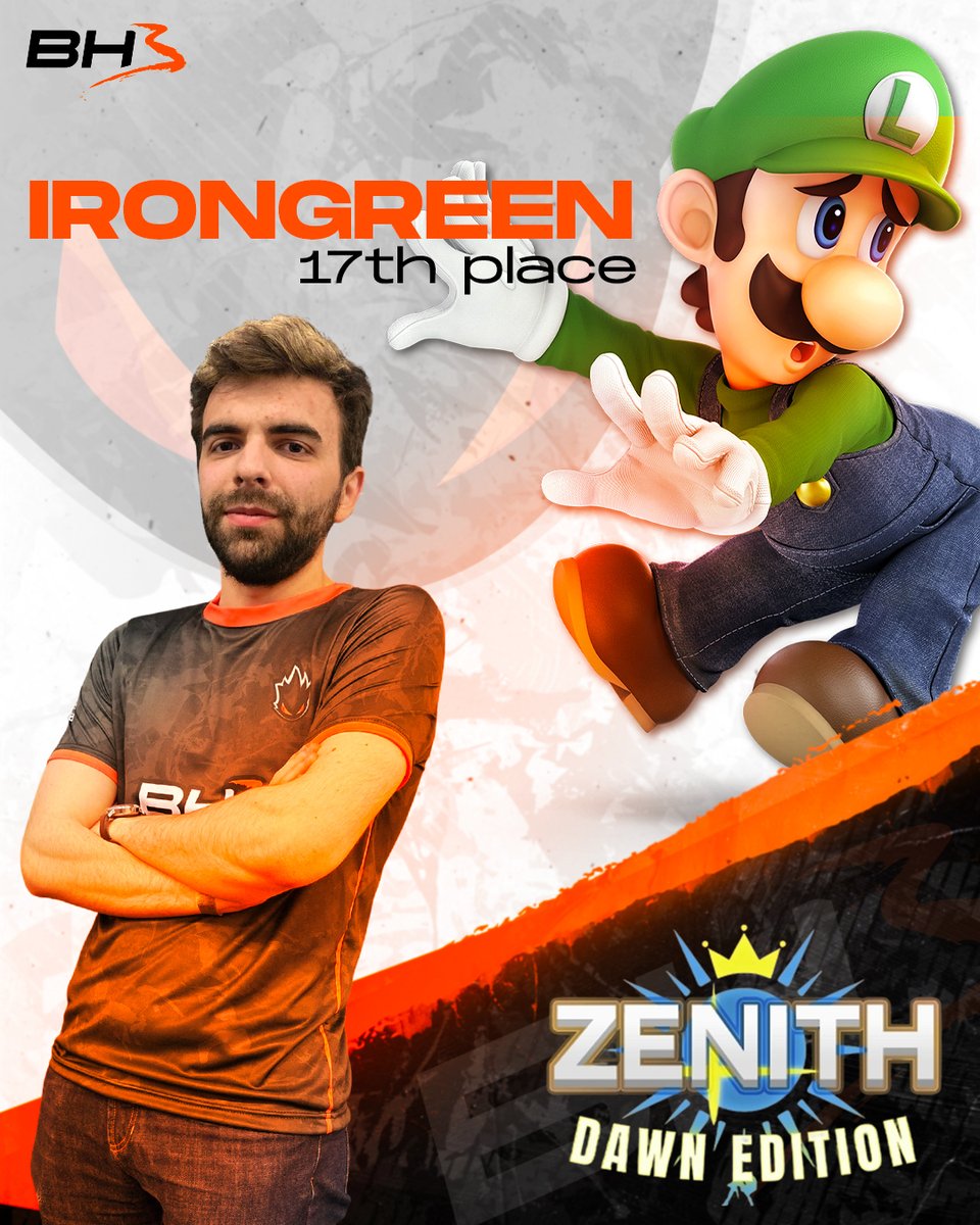 BH3_Esport's tweet image. 🏆 17/122 AU ZENITH : DAWN EDITION 🏆

Une belle run pour @Iroongreen, qui s'est incliné 3-1 face à Letto06 en round 2 du TOP 32 Losers Side 😔

GG à lui, ainsi qu'à tous les joueurs présents 👏

Sans oublier @MystralEsport pour l'orga' bien sûr 😁

#SSBU #SmashBros #Esport