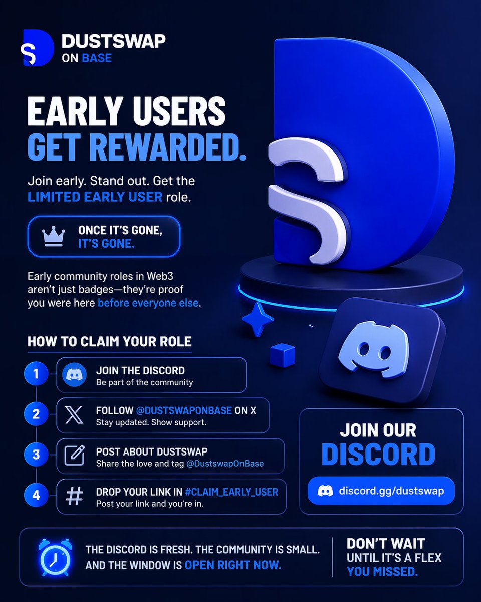 sammyofcrypto's tweet photo. @DustswapOnBase just launched their Discord and they're rewarding early supporters with a limited Early User role.

Here's how to claim it:

Join the Discord

Follow @DustswapOnBase on X

Post about Dustswap tag them

Drop your link in claim_early_user https://t.co/IXR6XUgf4Y