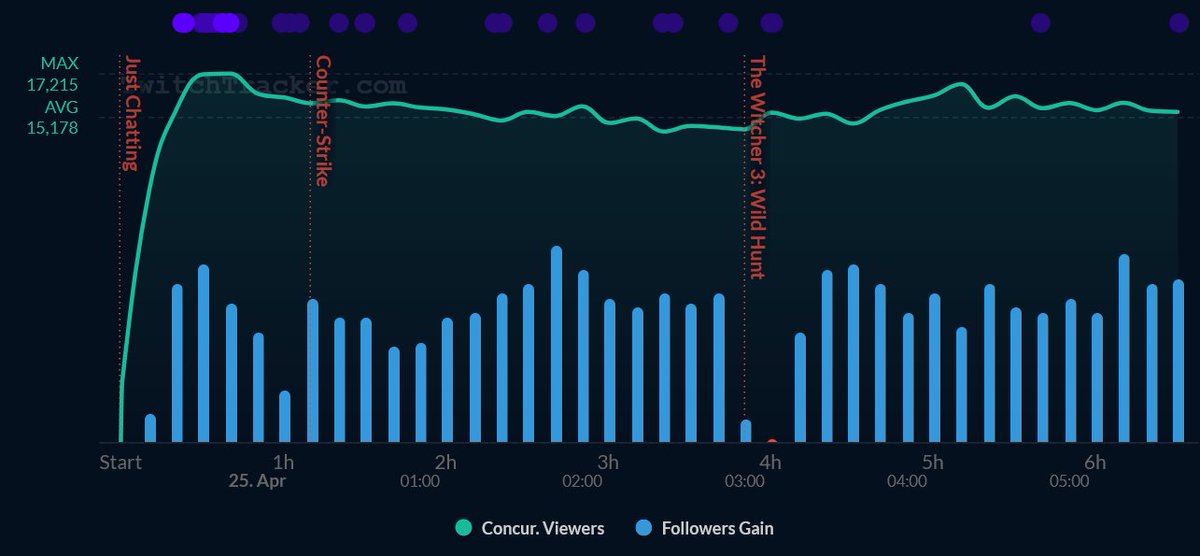 ΛZRΛΞL tweet media