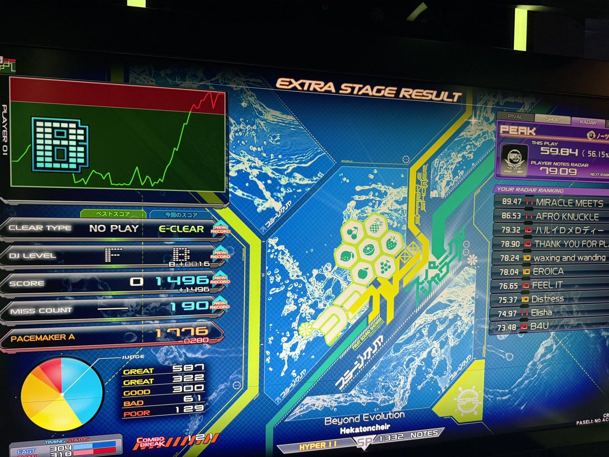 ぺんたろす tweet media