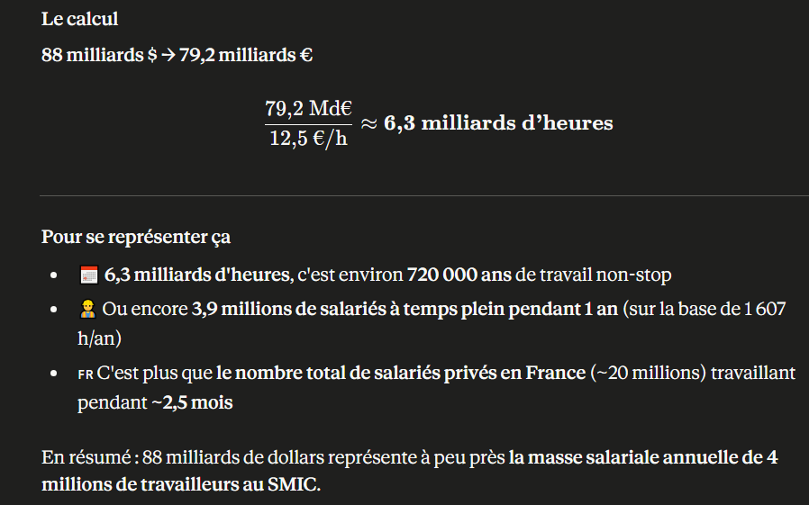 Parti Georgiste Français tweet media