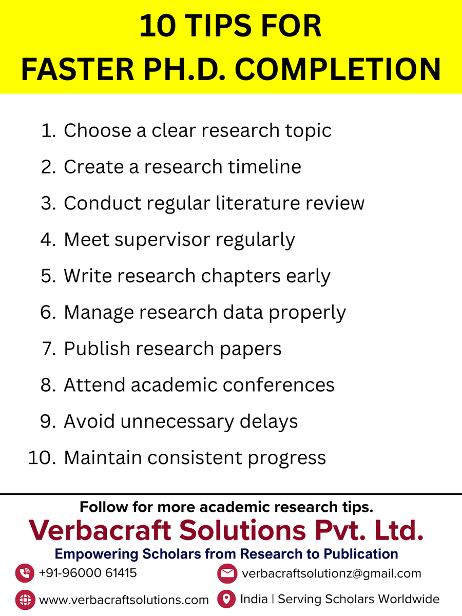 Verbacraft1980's tweet image. VerbaCraft Solutions Pvt. Ltd.
Contact: +91-96000 61415, Mail: verbacraftsolutionz@gmail.com
#PhDSupport #ResearchPaper #JournalPublication #VerbacraftSolutions