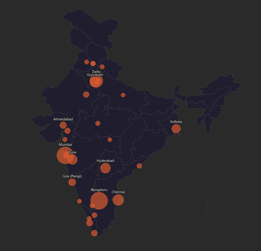 Anand Sankar tweet media