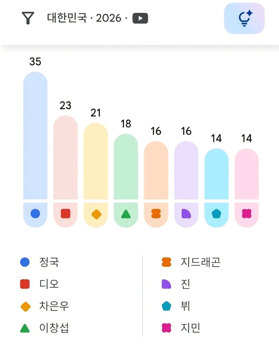 돋뽕 tweet media