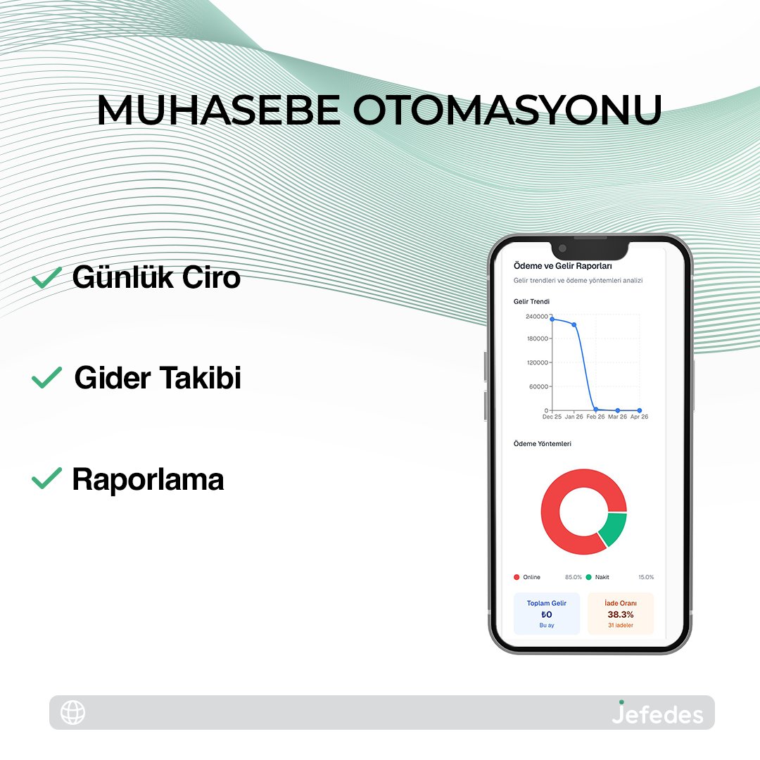 jefedescom's tweet photo. Birden fazla hizmet. Tek bir uygulama.

Jefedes, günlük hayatı kolaylaştırmak için tasarlanmış yeni nesil bir süper uygulama! https://t.co/PynUv6vnK8