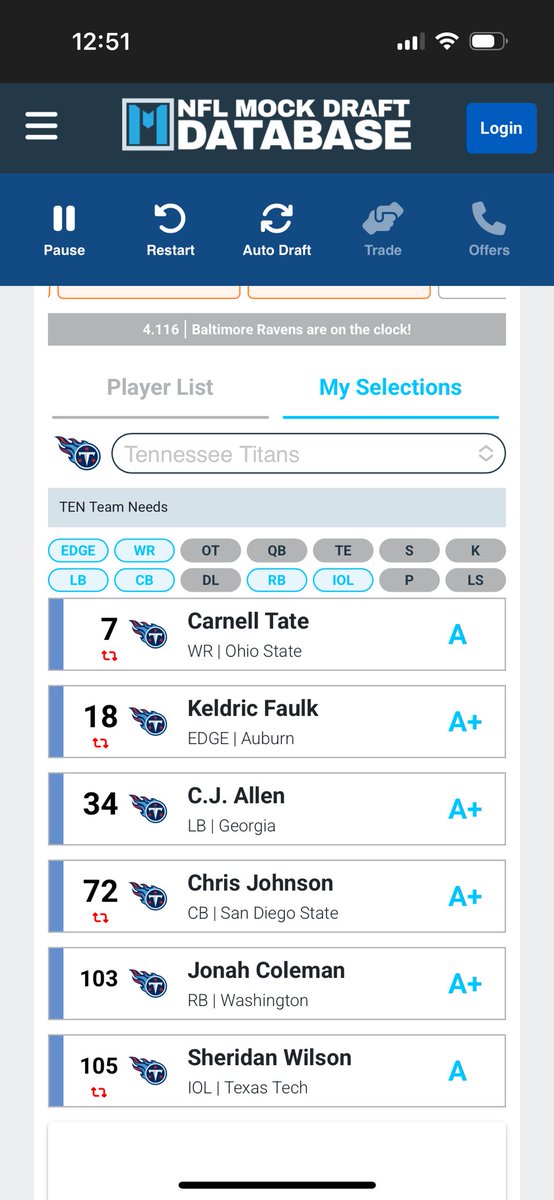Takes_Titans's tweet image. Did this mock on December 20th… lol 
replace allen with hill and  ignore the pick numbers lol
#Titans