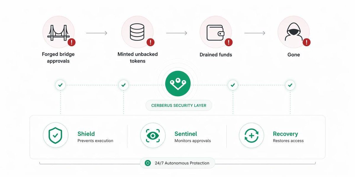 BIG ABBA tweet media