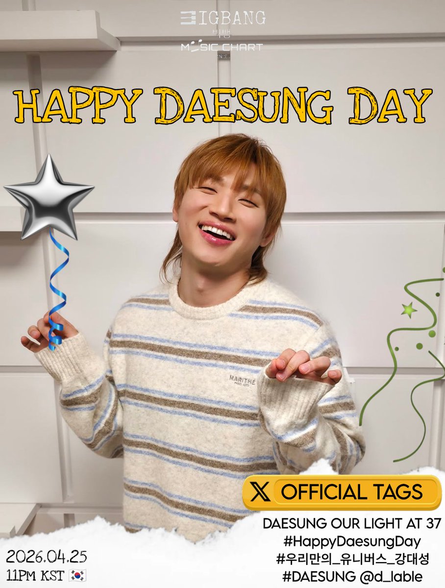 BIGBANG(빅뱅) MUSIC CHART tweet media