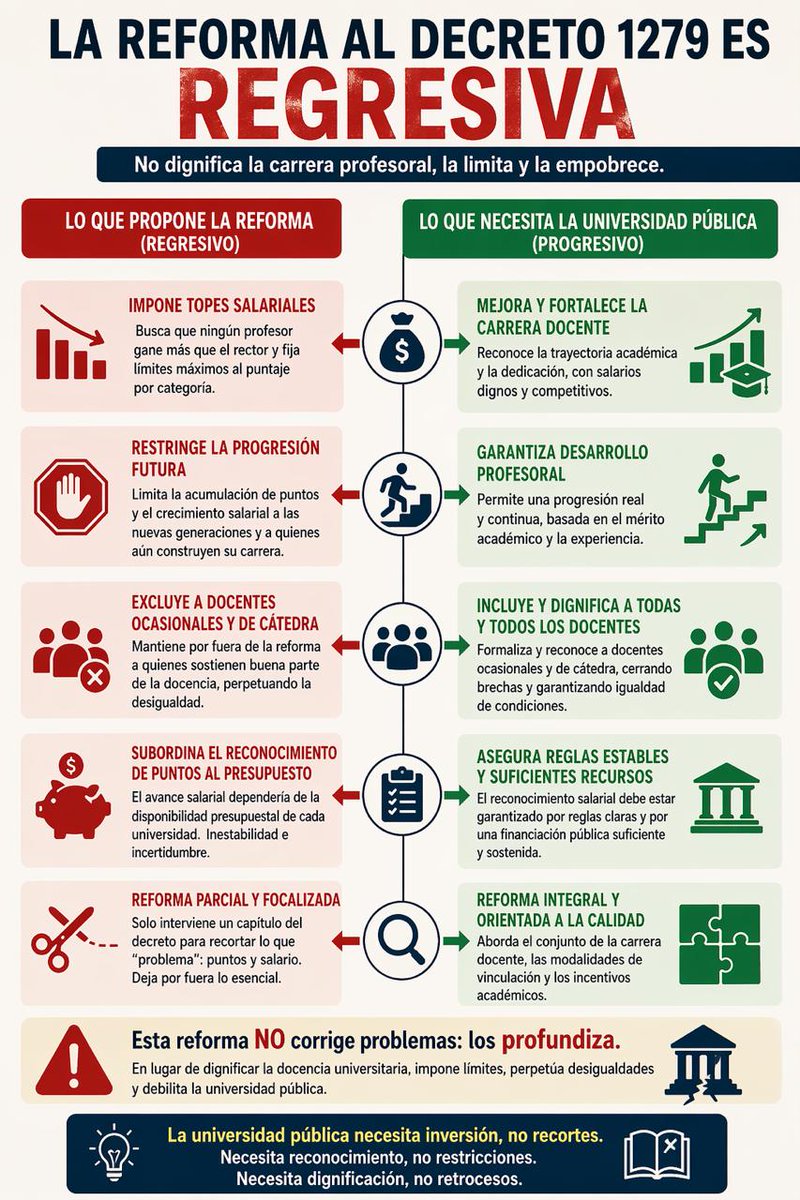 ybf2022's tweet photo. @Mineducacion https://t.co/0mSRcEY1mB