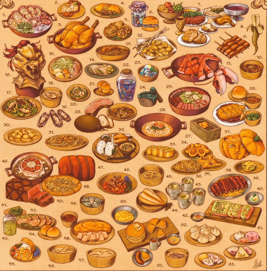 [𝔽𝕆𝕆𝔻 𝕋𝔸𝕊𝕋𝕀ℕ𝔾]

"Now I know I've been gone for a while, so here!" 

The cyclops made a whole spread for the [READER]! However, the little honeys can only pick one of the dishes by number given each has magic baked into them. 

    🍰A wheel be spun for the effects.🍰