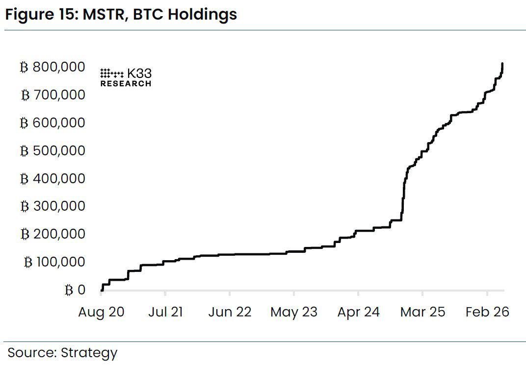 Simon Desue tweet media