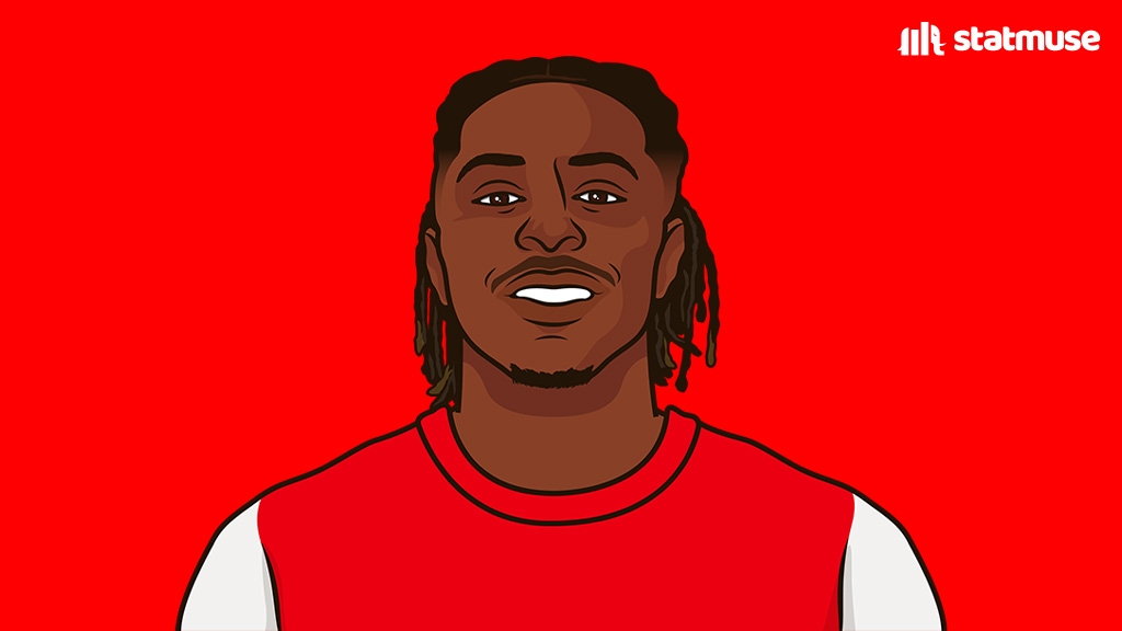 StatMuse FC tweet media